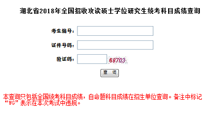 2018中南財經政法大學在職研究生（非全日制）成績查詢入口